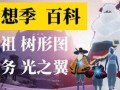 光遇新季节爆料最新消息,神秘元素揭晓，探索未知冒险之旅